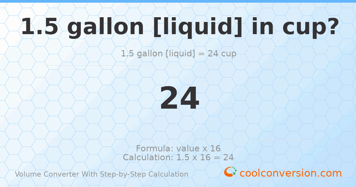 1.5 gallons [liquid] = 24 cups